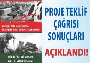 Erzurum'dan 5 projeye destek